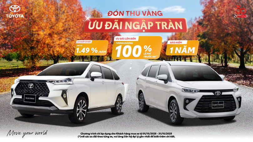 Cuộc Chiến Giá Cuối Năm: Cơ Hội Vàng Săn Xe Hời?