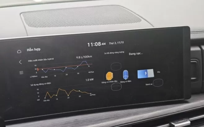 Hyundai Santa Fe hybrid lộ diện tại Việt Nam: nước cờ chiến lược hoàn thiện 'bức tường' SUV và cuộc đối đầu sắp tới