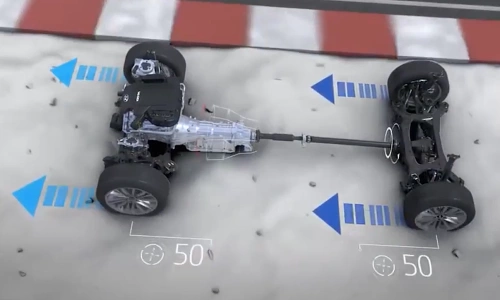 Không phải tự lái, AWD mới là trang bị được người mua xe ưu tiên nhất